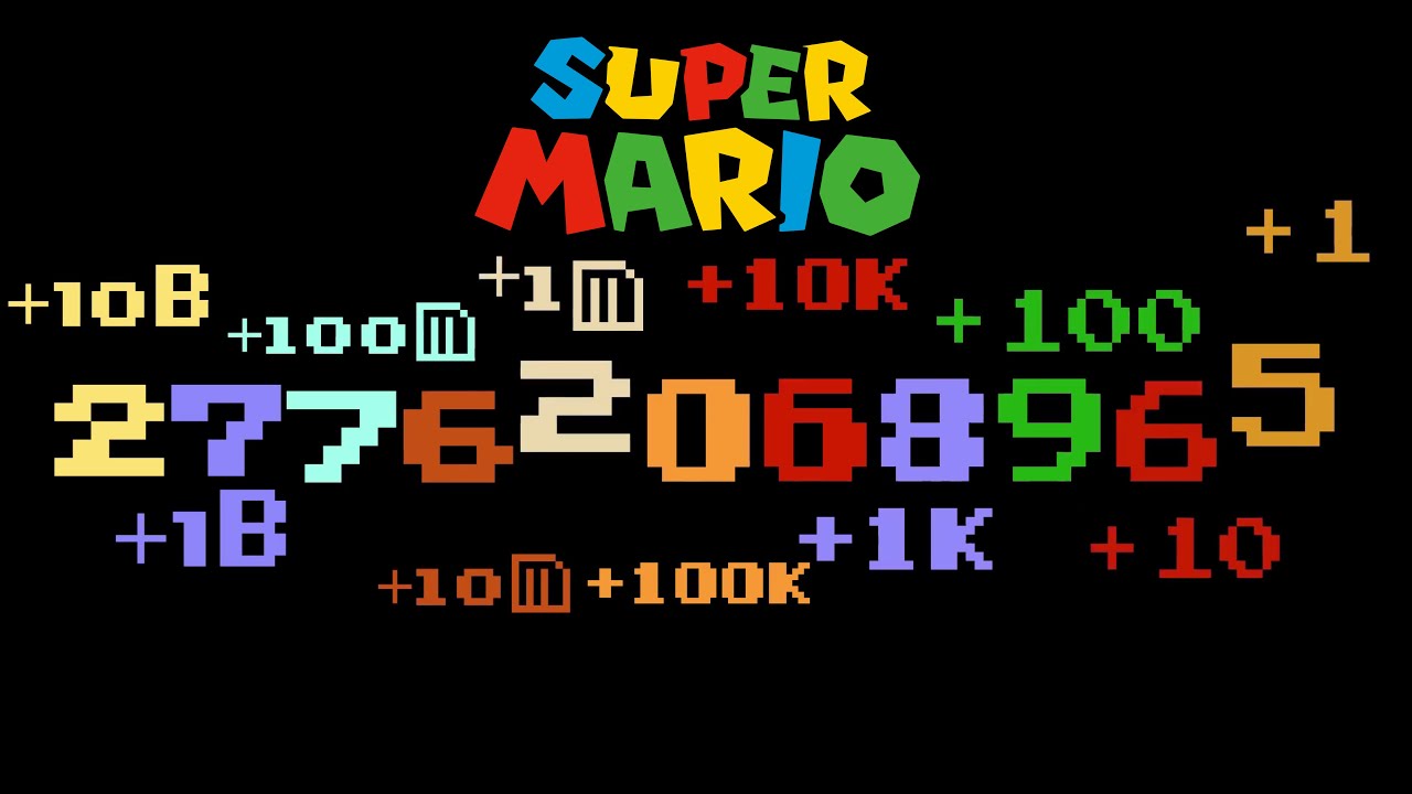 0 to 1 Septillion with Sound Effects (Super Mario-Themed)