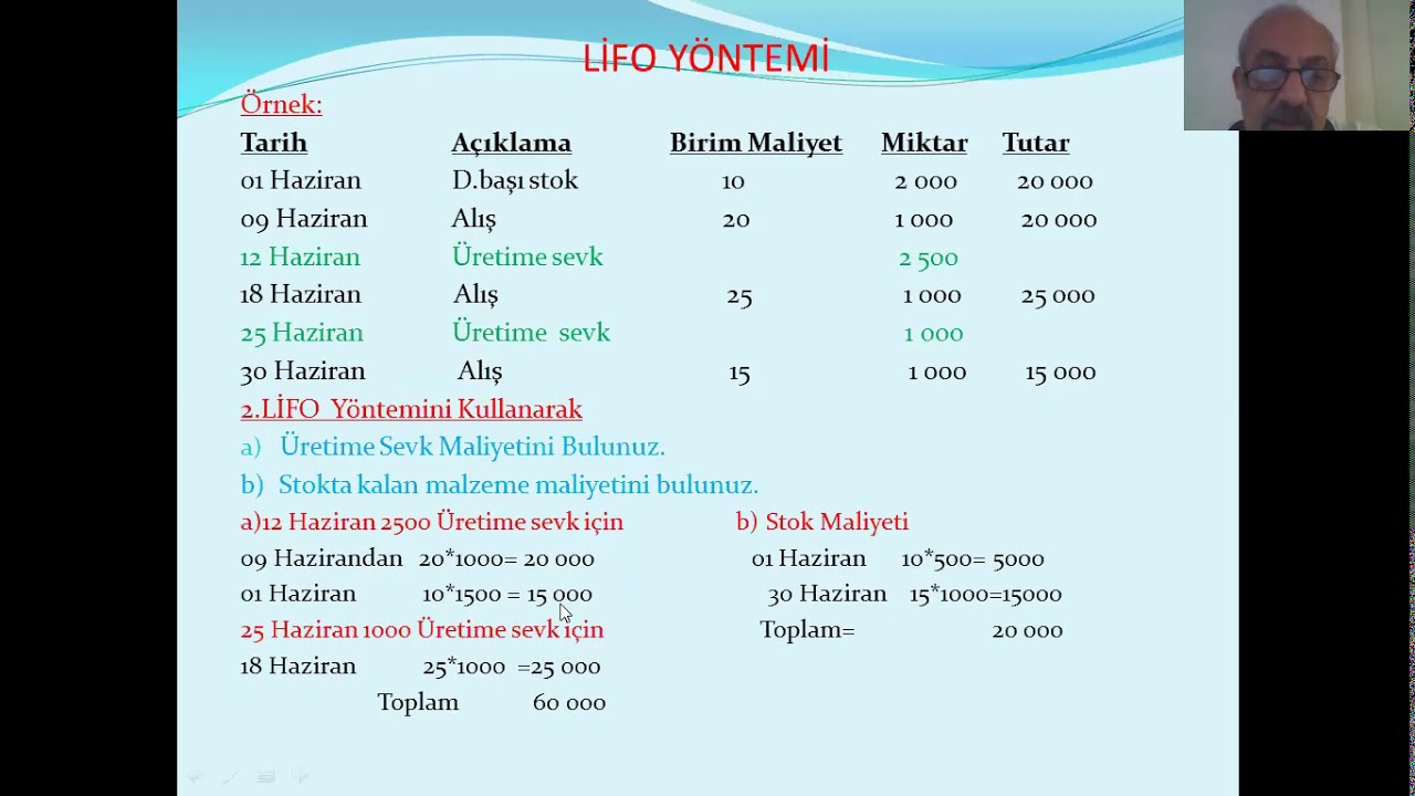 Maliyet Muhasebesi Stok Değerleme Yöntemleri