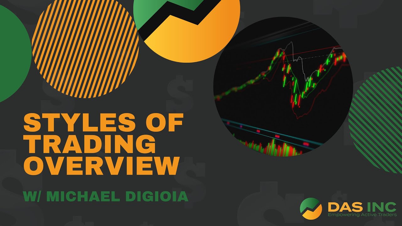 Part 1 - Styles of Trading Overview