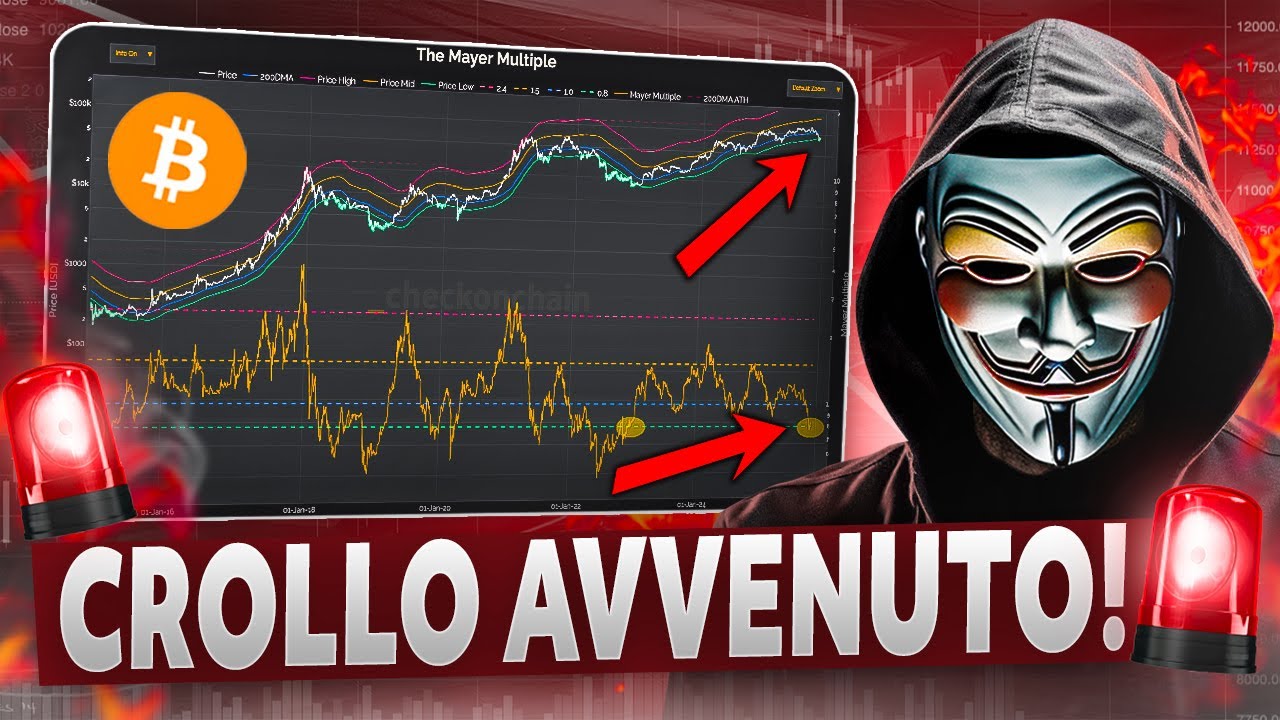 🚨 Crollo Bitcoin: miliardi spazzati via in poche ore 🤯