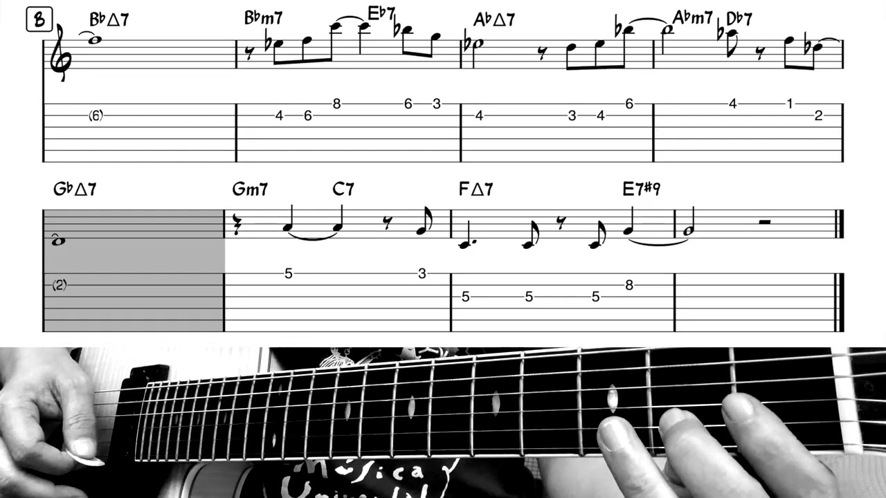 Recorda Me | Joe Henderson - Head Transcription + TAB