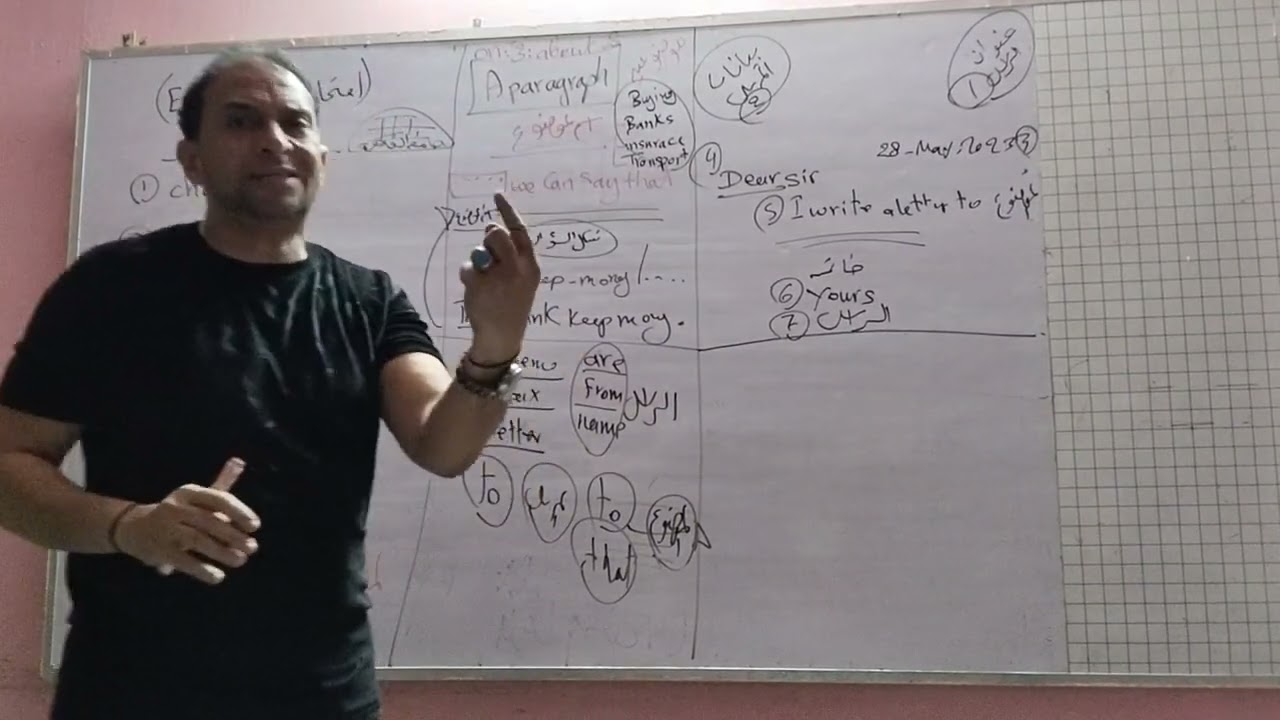 مراجعة ليلة للصف الثالث التجاري مع دكتور اللغة الإنجليزية| د.صادق الجزار (المنهج كامل فيه ١٥ دقيقه)