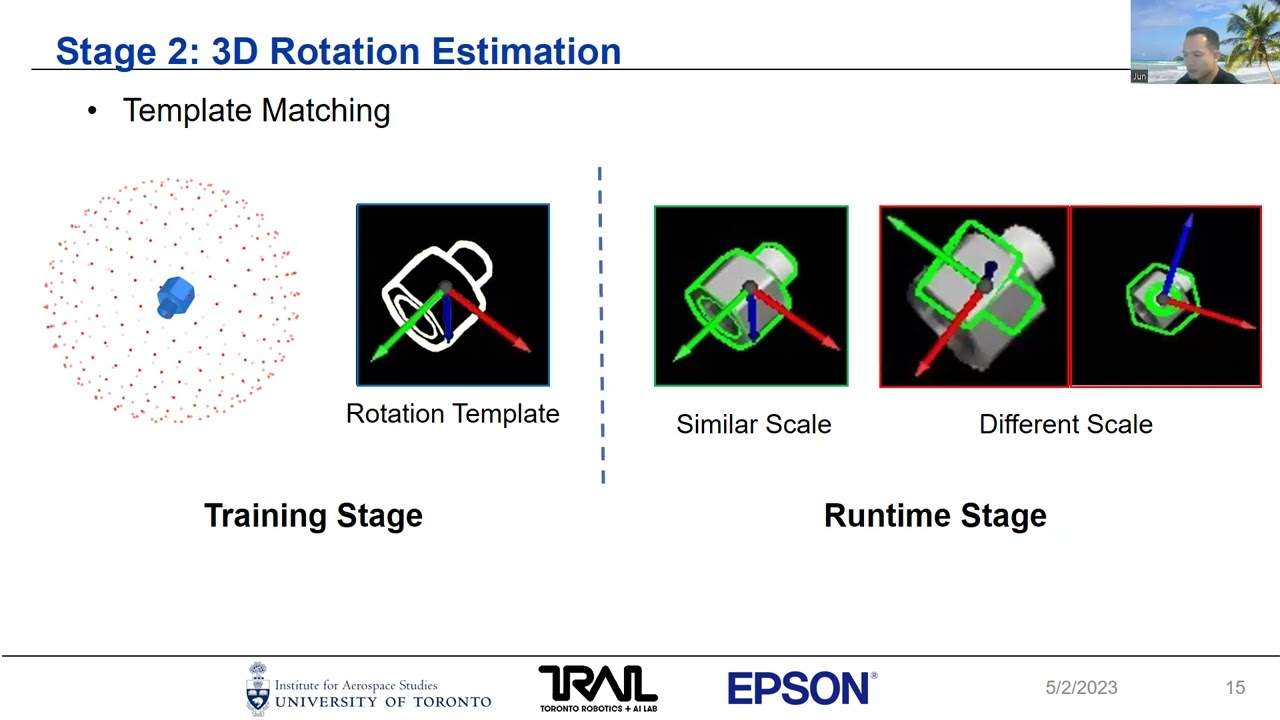 6D Pose Estimation For Textureless Objects On RGB Frames Using Multi-View Optimization