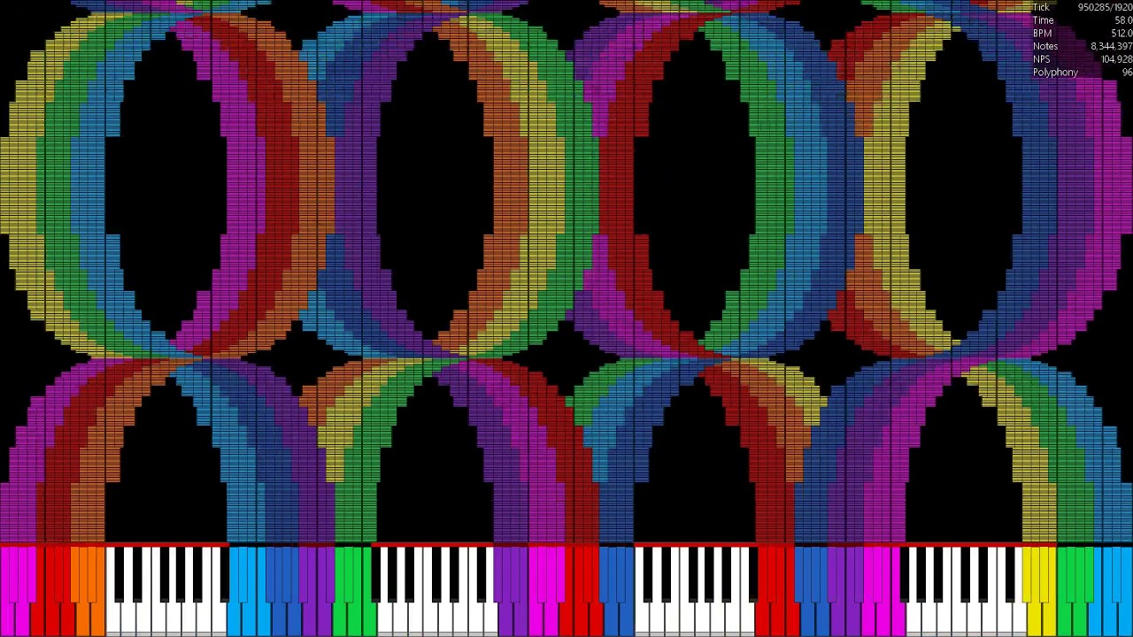 (Noise Challenge) Noise Challenge: The Medley of MIDI Art IX - The New Era - ooo 000 (49.05 Million)