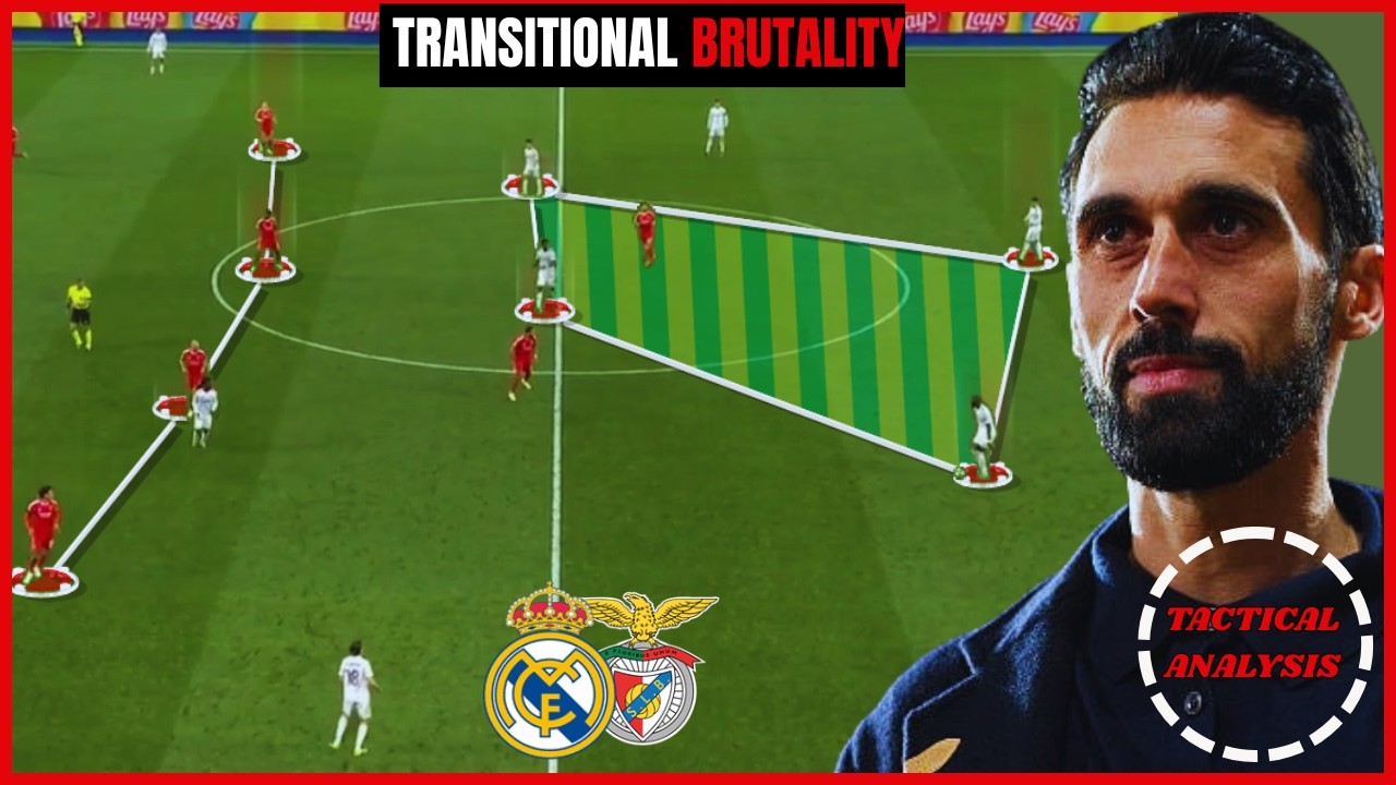 Real Madrid Vs Benfica Tactical Match Analysis
