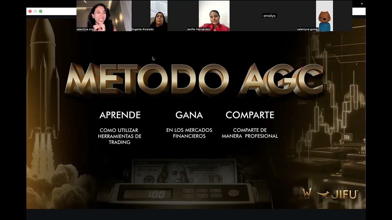 QUÉ ES EL METODO AGC: Explicación detallada| Valentina Cruz
