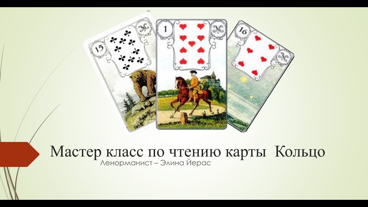 Особенности карты Кольцо в картах Ленорман