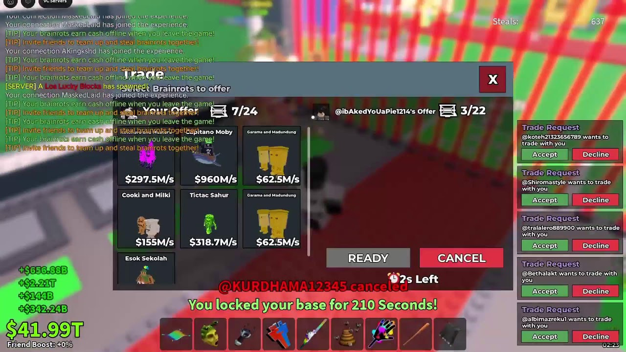 Sab trade