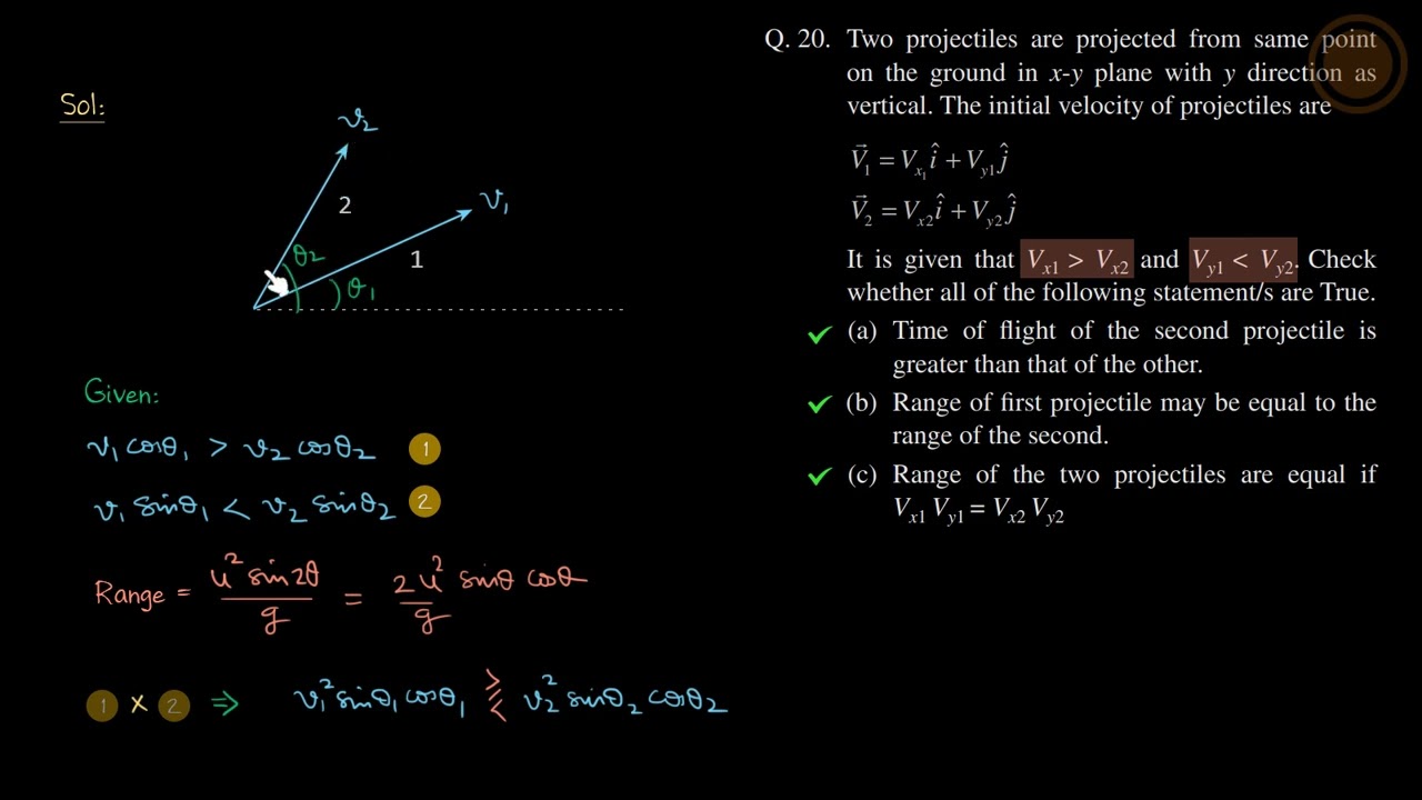 20 | Level-1 | Kinematics | SBT Solutions | Shashi Bhushan Tiwari