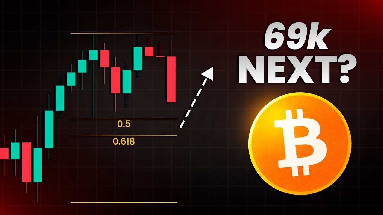 Bitcoin Target Set For $69K... For Now