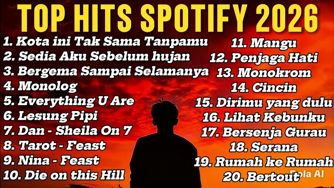 TOP HITS SPOTIFY 2026 #lagutrending #laguviral #kotainitaksamatanpamu #lagu