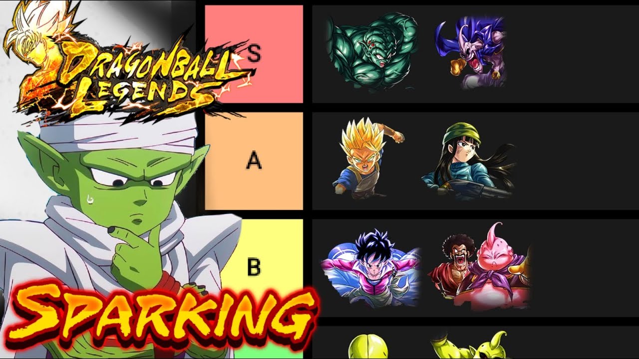 Were 1% SPARKINGS Really THAT Good in Dragon Ball Legends?