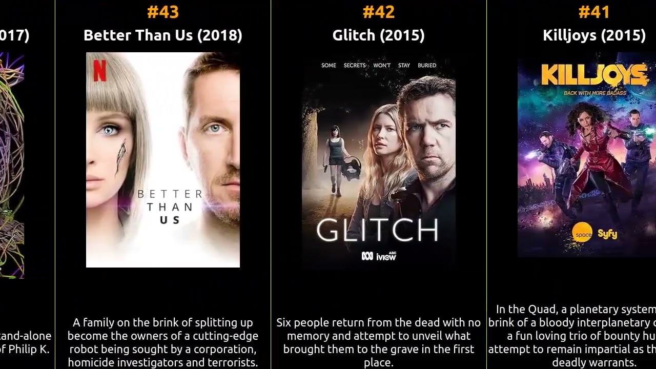 Top 100 Sci-Fi TV Series of the 2010s