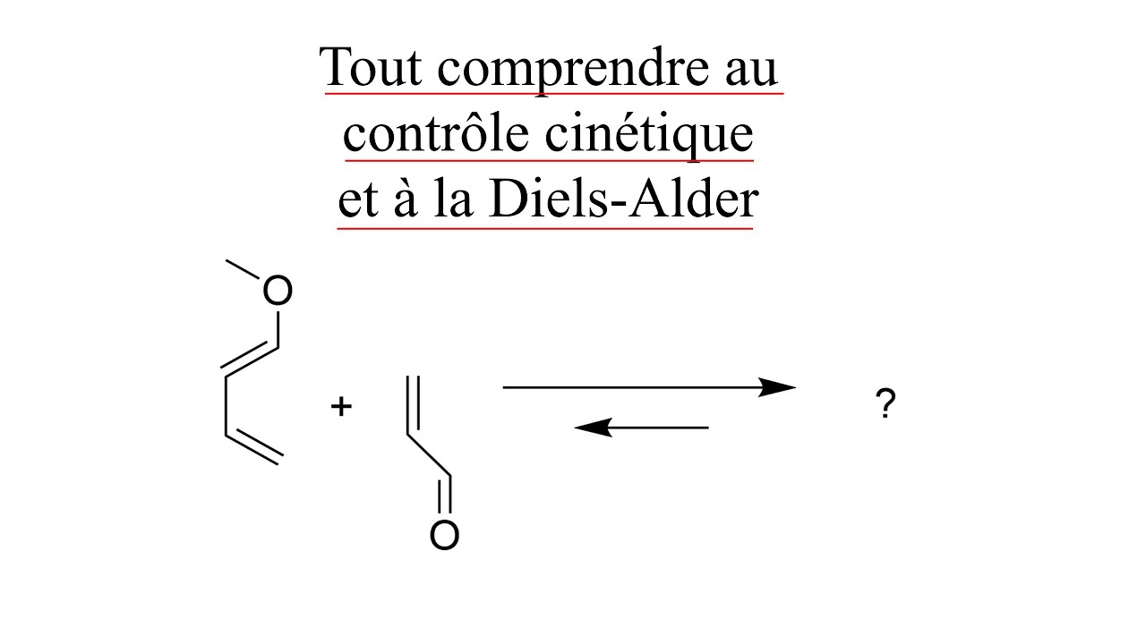 Comprendre le contrôle cinétique et comment déterminer un produit de Diels-Alder stéréoséléctive