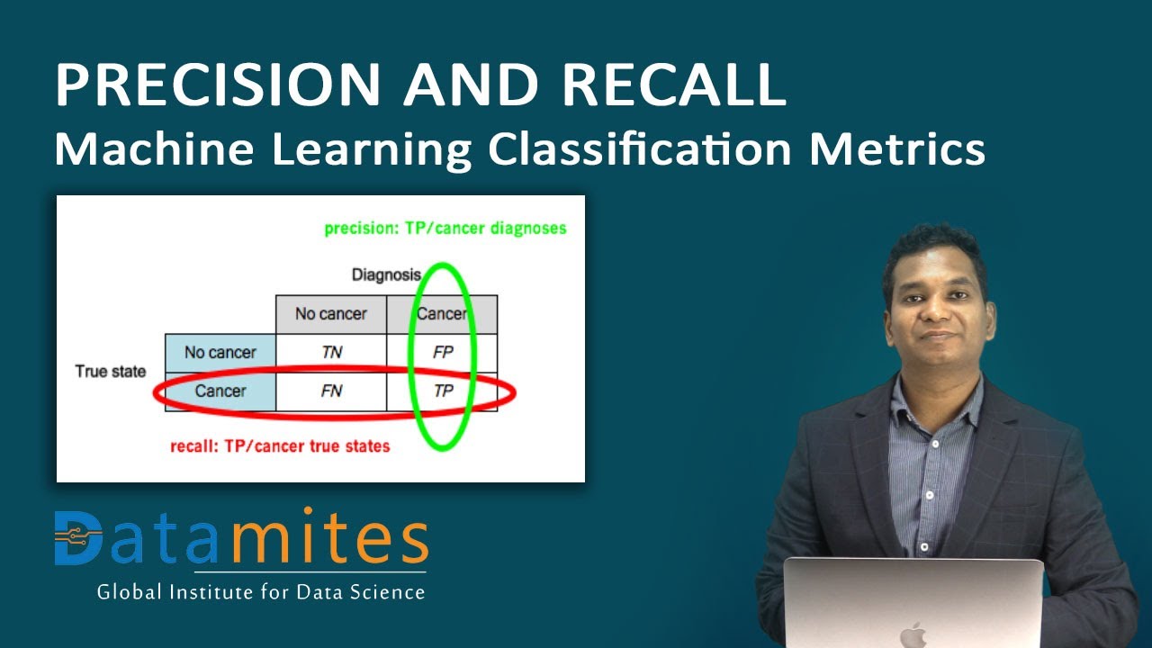 Precision and Recall - Machine Learning Classification Metrics - DataMites ML Courses