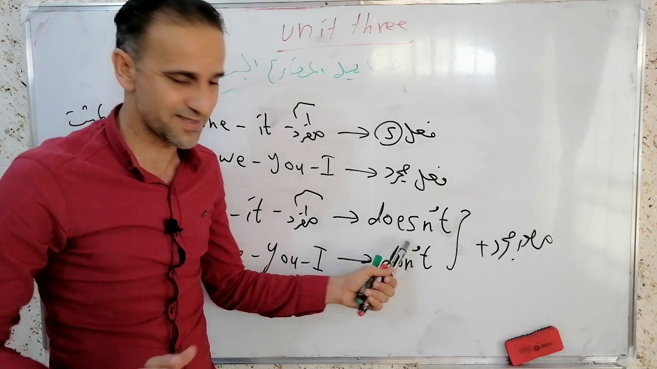 انكليزي سادس اعدادي /الوحده الثالثه / الموضوع الثاني  ( conditional if ) الصفريه