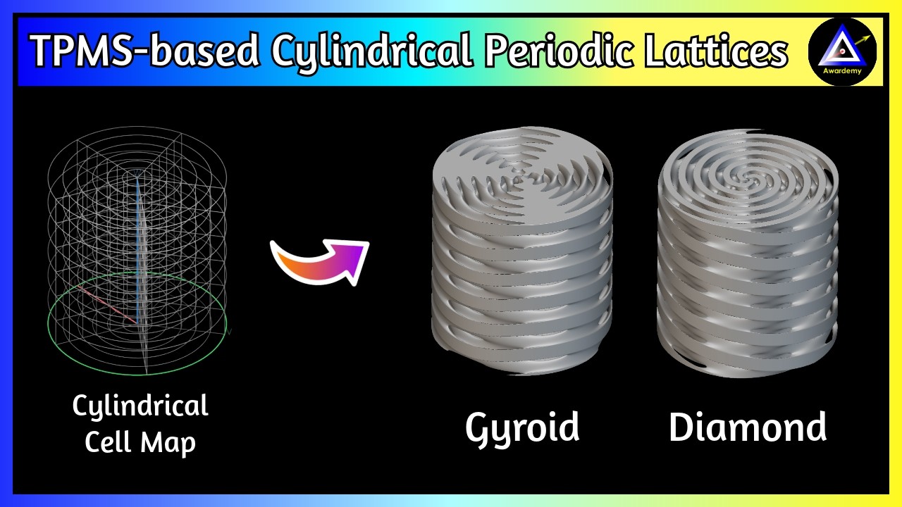 Lesson 12: in nTopology How to Design TPMS Cylindrical Periodic Lattices Structures