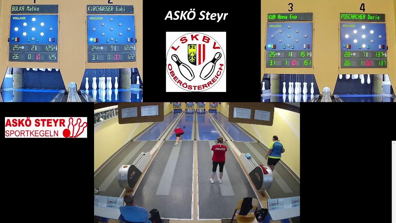 Freundschaftsturnier ASKÖ SLD - Saalfelden - ASKÖ H1 - St. Pölten