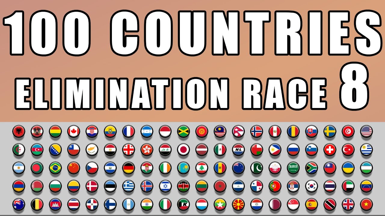 100 Countries Elimination Marble Race 8 in Algodoo \ Marble Race King
