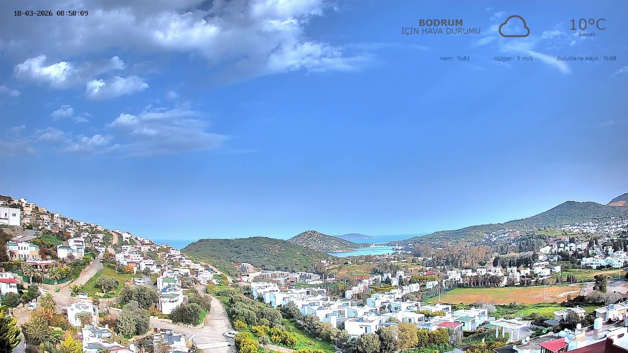 Bodrum Gümüşlük Sunset Live Cam 🌅 | Real Time Aegean Sea View | Turkey Live Camera