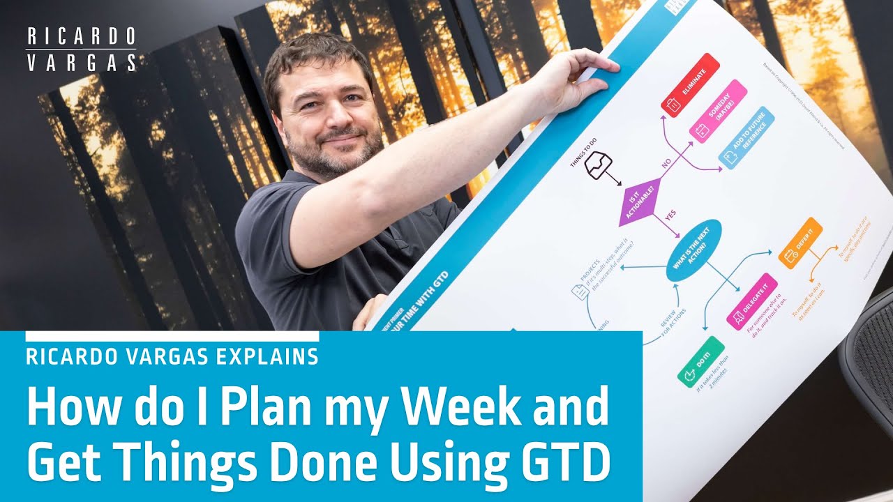 How do I Plan my Week and Get Things Done Using GTD with Ricardo Vargas