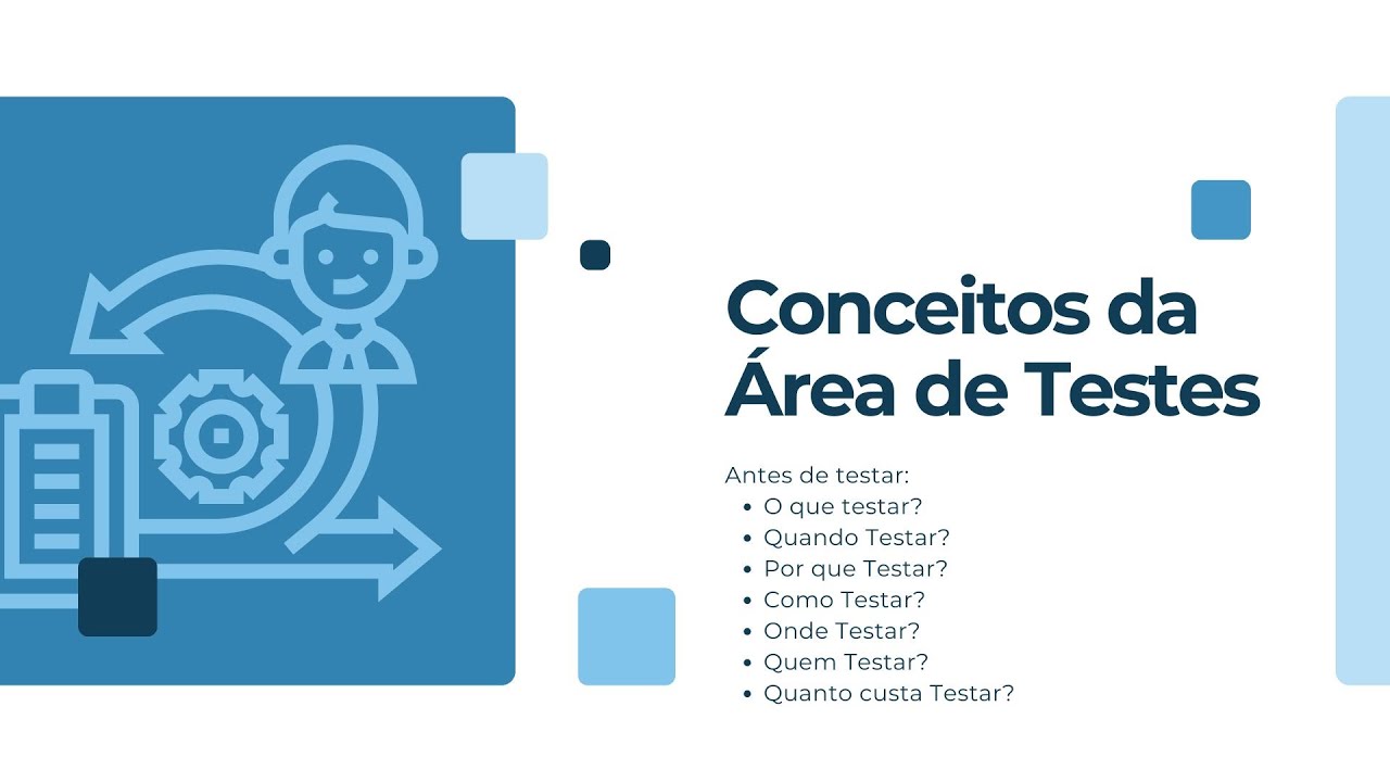 Módulo 2 - Aula 5 - Níveis ou Fases de Testes de Software