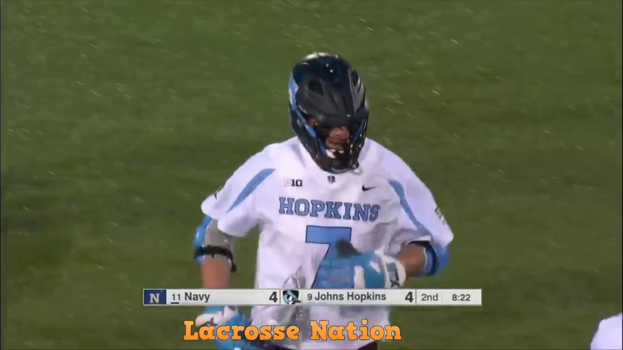 Pat Fraser, Johns Hopkins Midfielder, Career Highlights