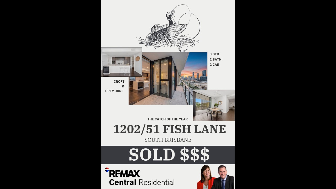 FOR SALE - East-Facing with City & River Outlook