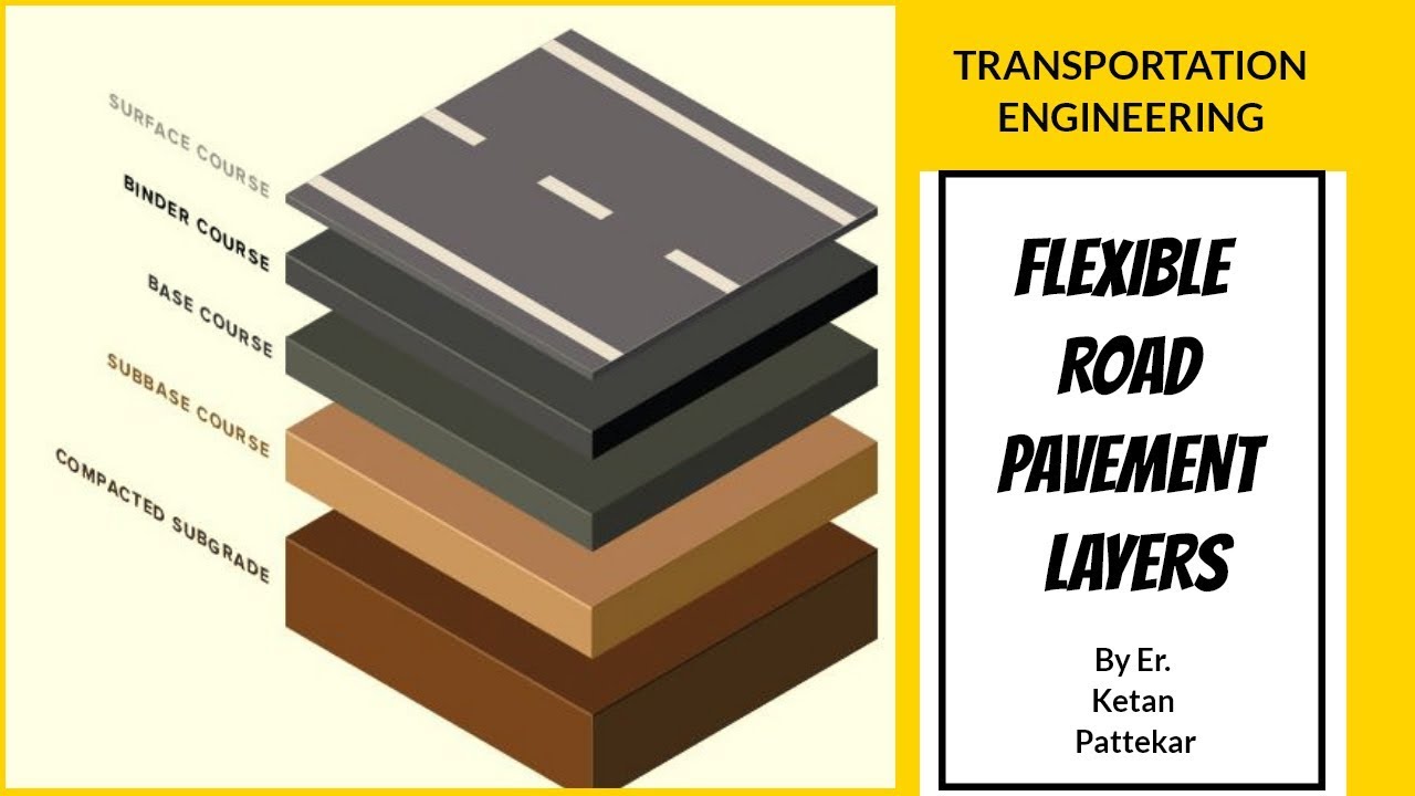 Flexible road pavement layers and Functions In Hindi