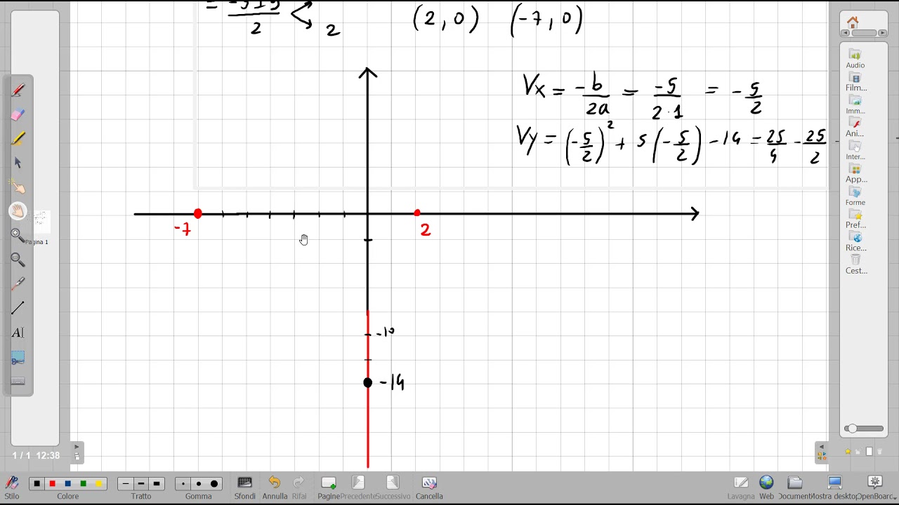 Disengare una parabola