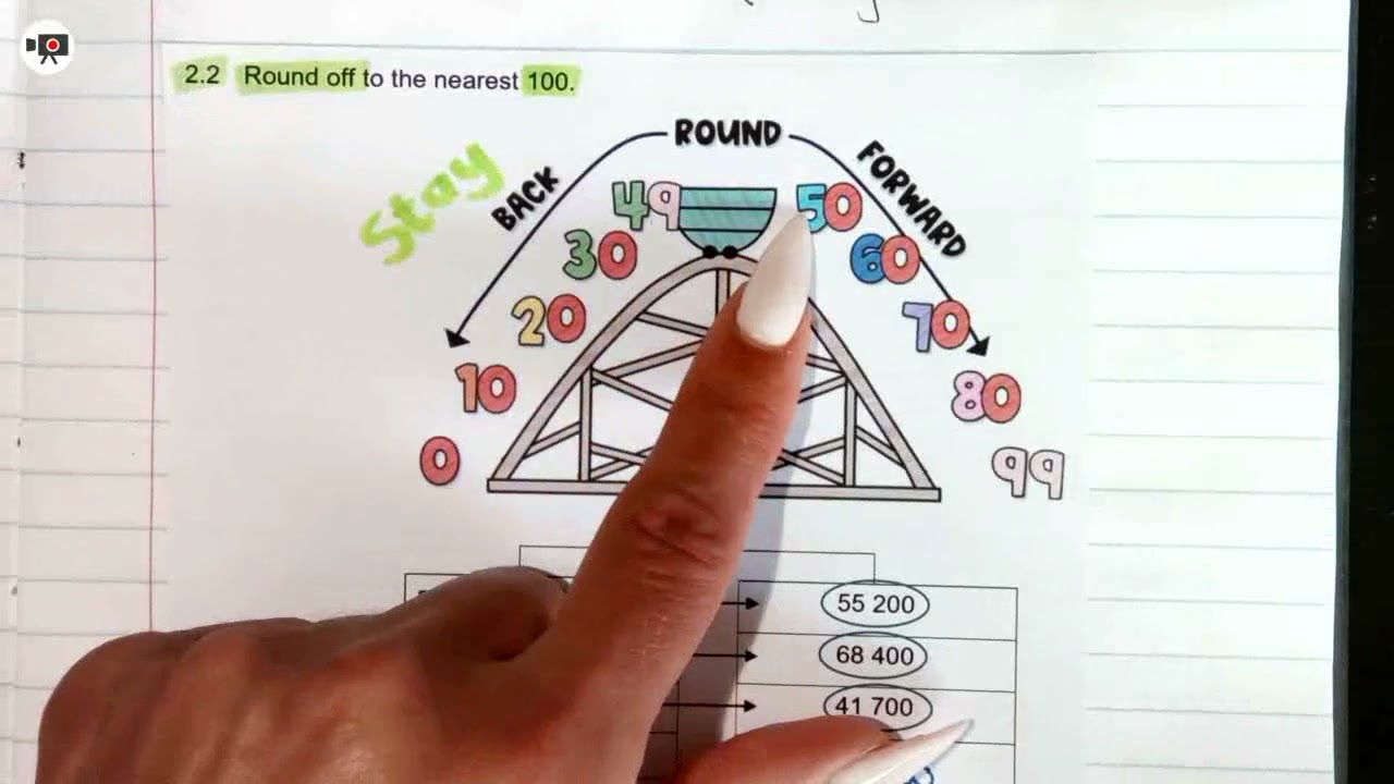 Year 2 Mathematics 2026 Term 1