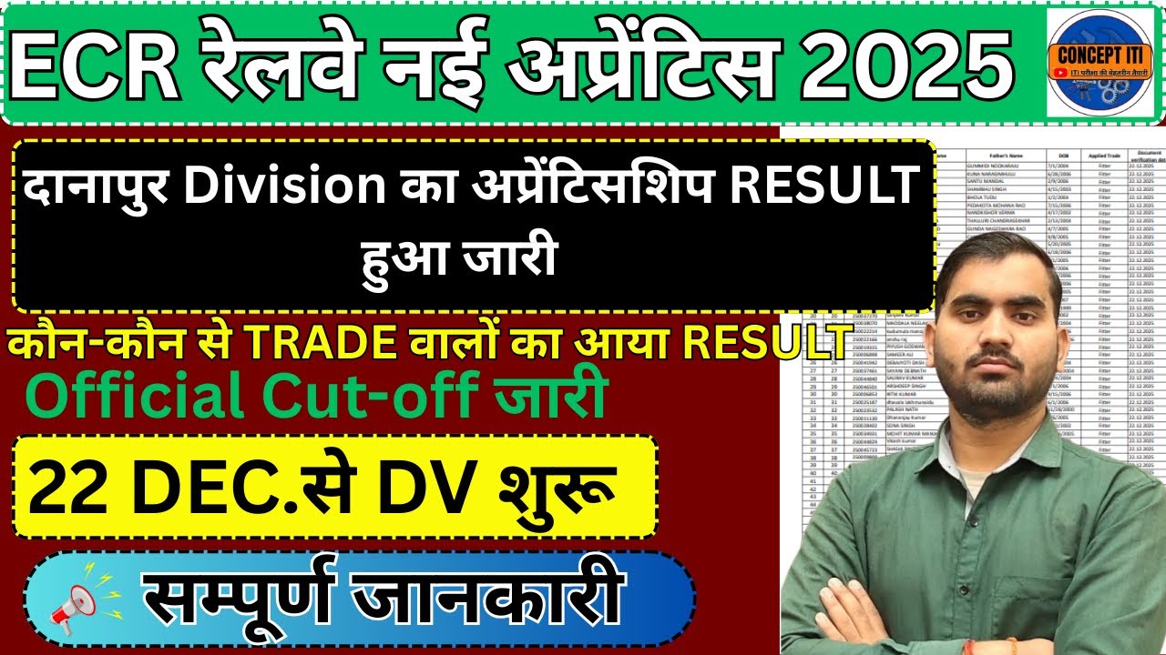 East Central Railway Apprentice Result 2025 out, DANAPUR APPRENTICESHIP RESULT 2025 OUT||CONCEPT ITI