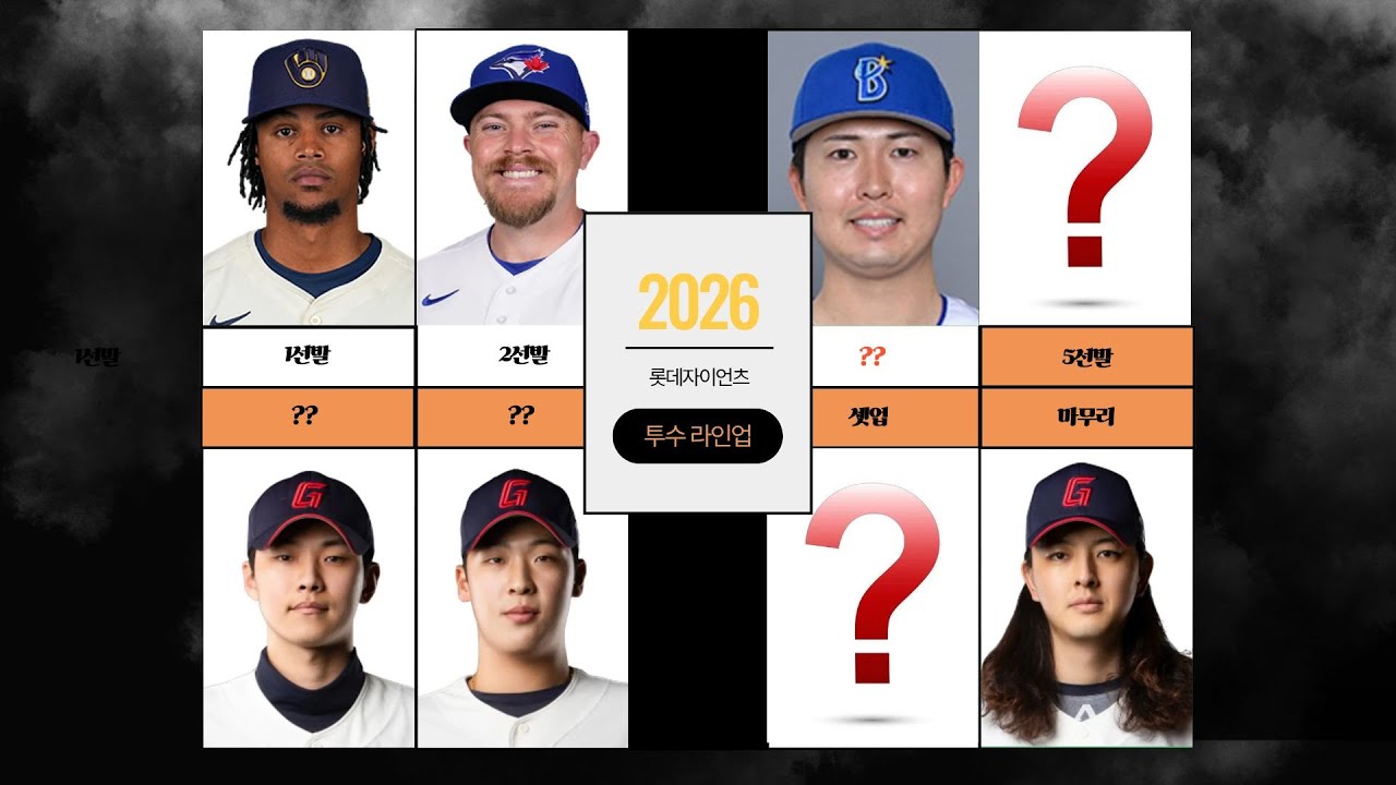 2026년 롯데자이언츠 투수 라인업