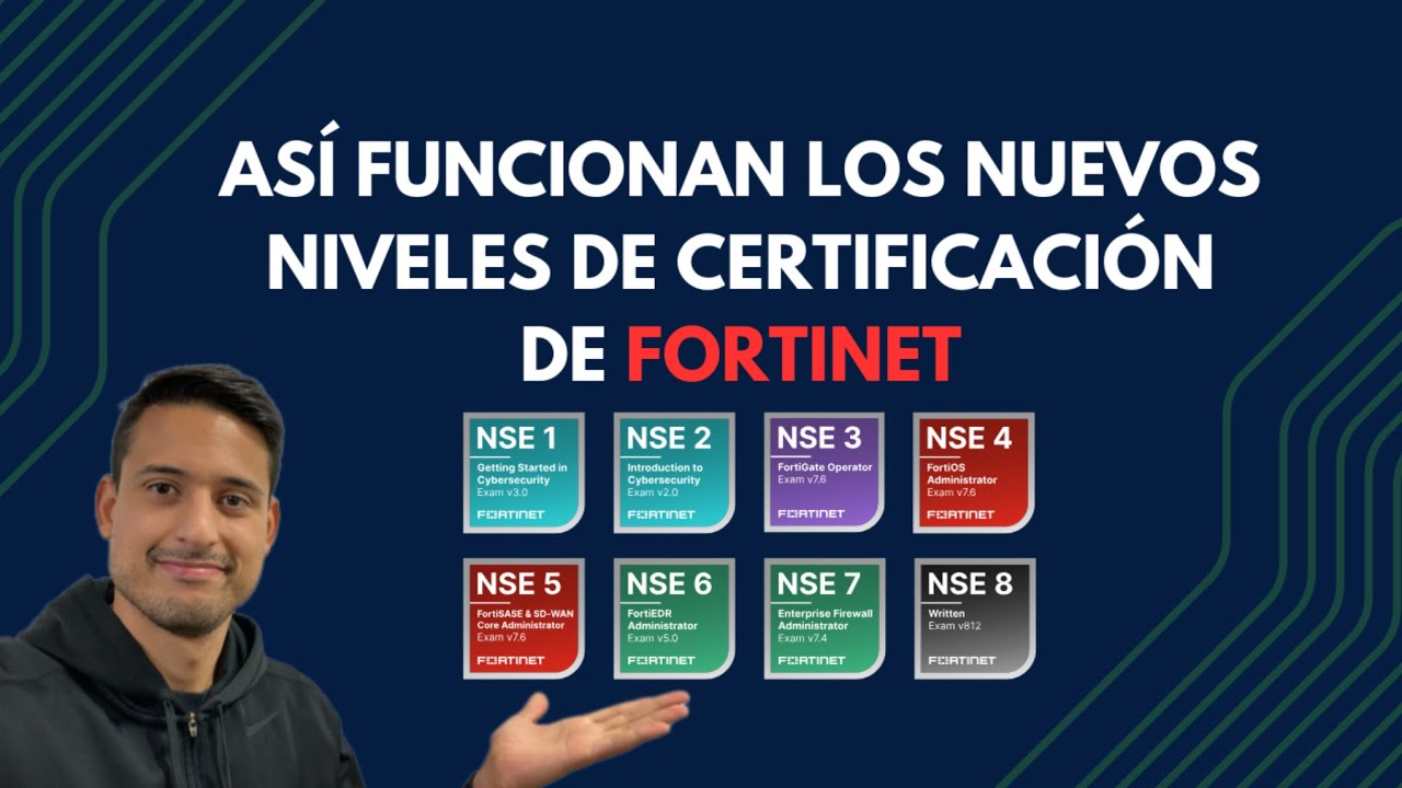 Así funcionan las nuevas certificaciones de Fortinet