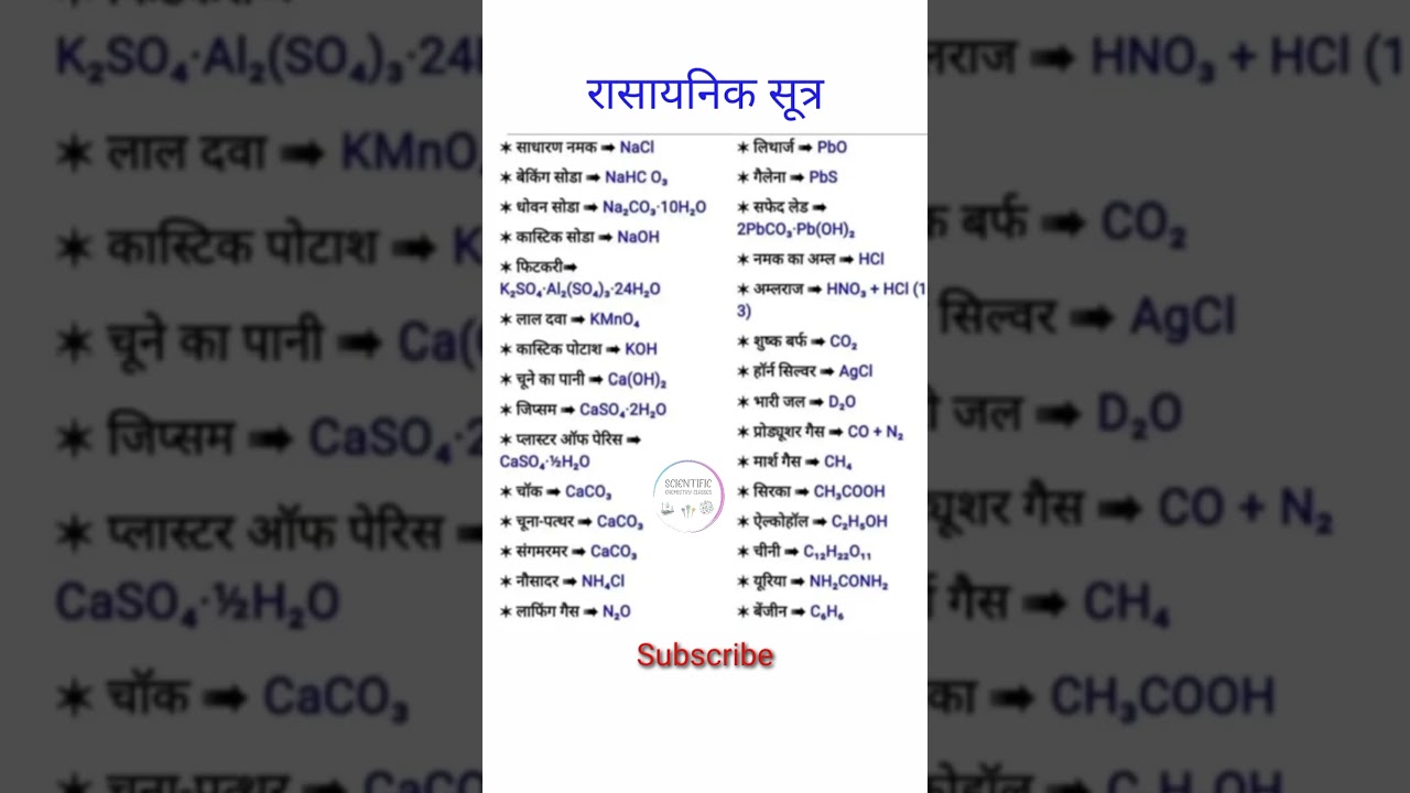 Chemical Formula #chemicalformula रासायनिक सूत्र | fitkari ka sutra | rasayanik sutra |   chemistry