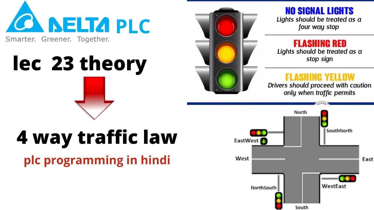4 way traffic light program in plc |4 way traffic light plc program| traffic light | plc | LEC 23