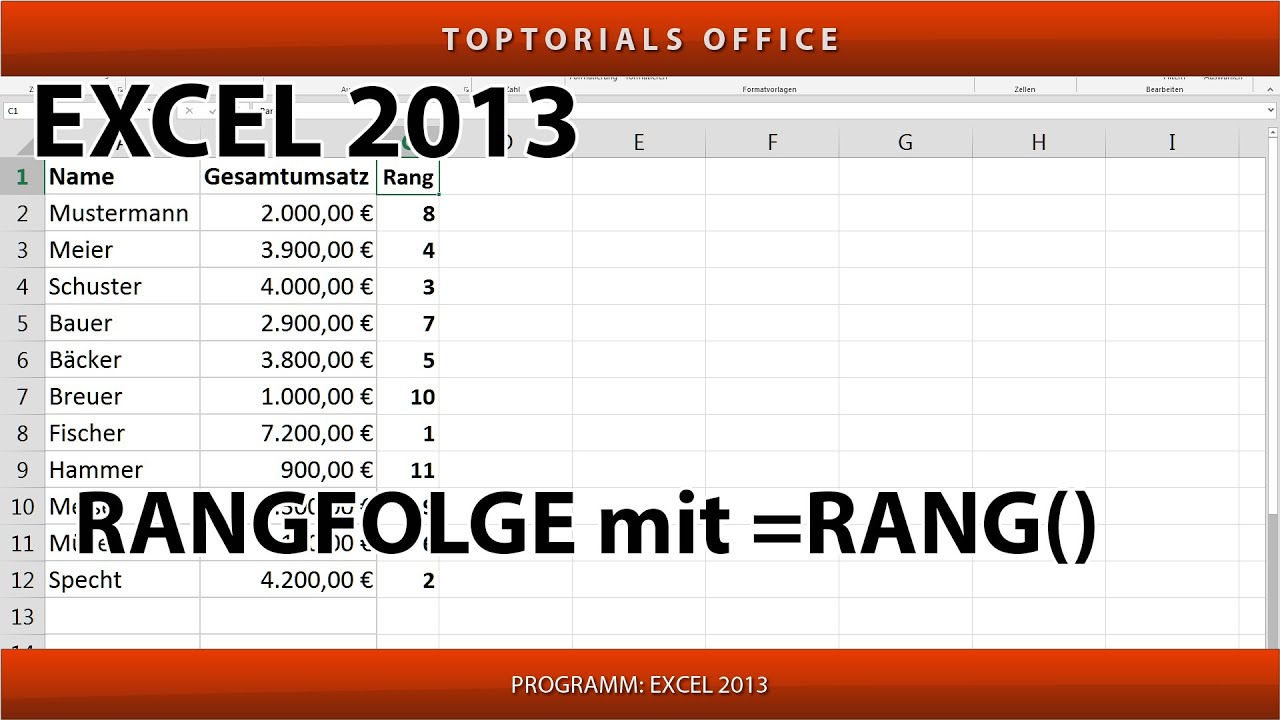 Rangfolge ermitteln mit der Funktion Rang (Excel)