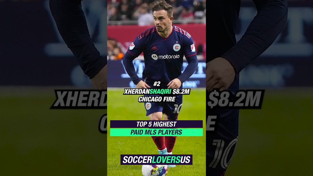 Top 5 Highest Paid MLS players! 2023 Edition. #shorts
