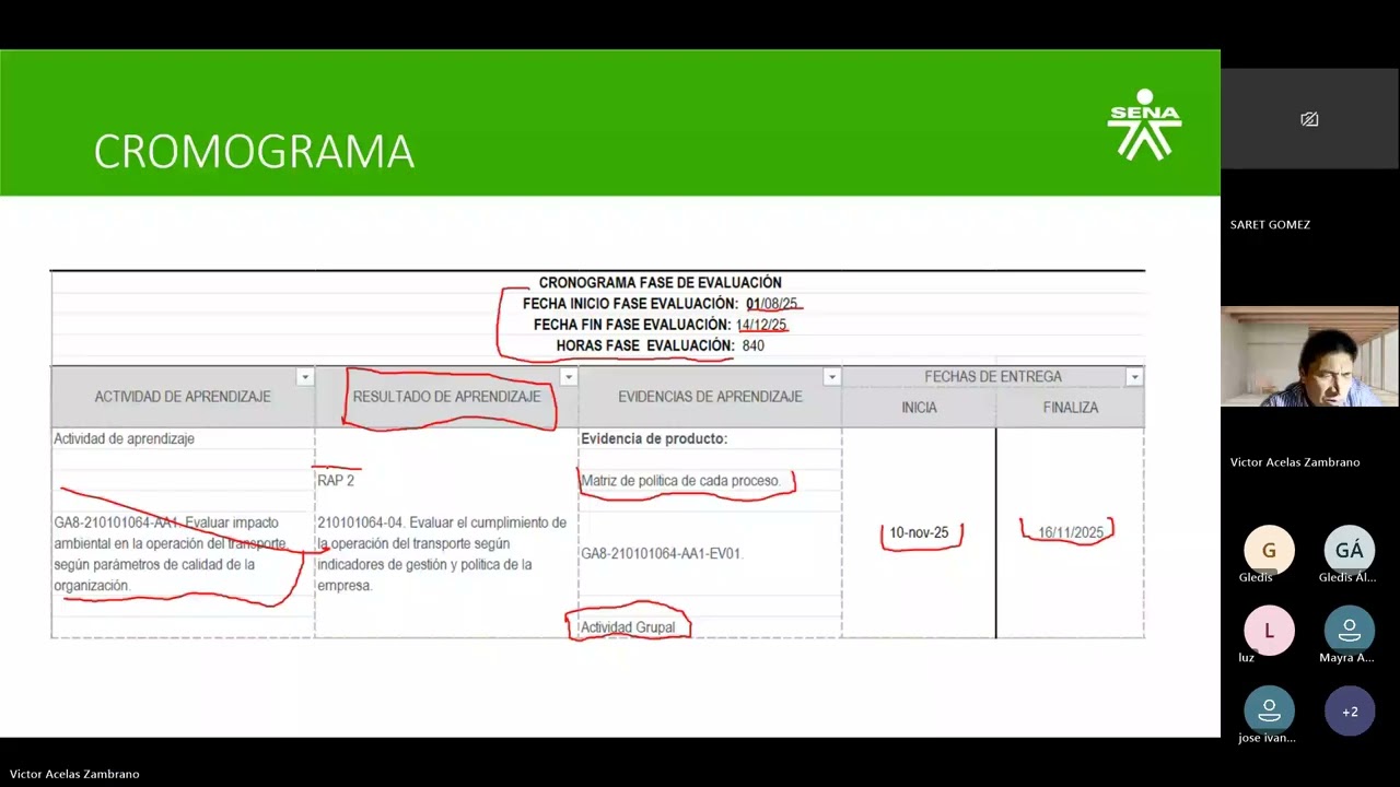 SL F 2977166 RAP2 GA8 Matriz de política de cada proceso IVO 20251111 191451 Grabación de la reunión