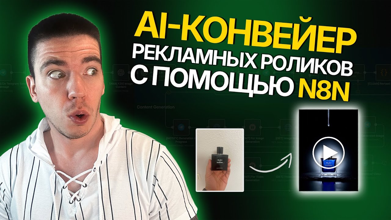 Из Фото в VFX-Рекламу: Собираю Мощный Workflow на n8n с VEO 3