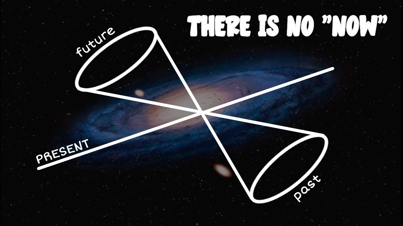 The Craziest Paradox You Never Heard Of - Andromeda Paradox