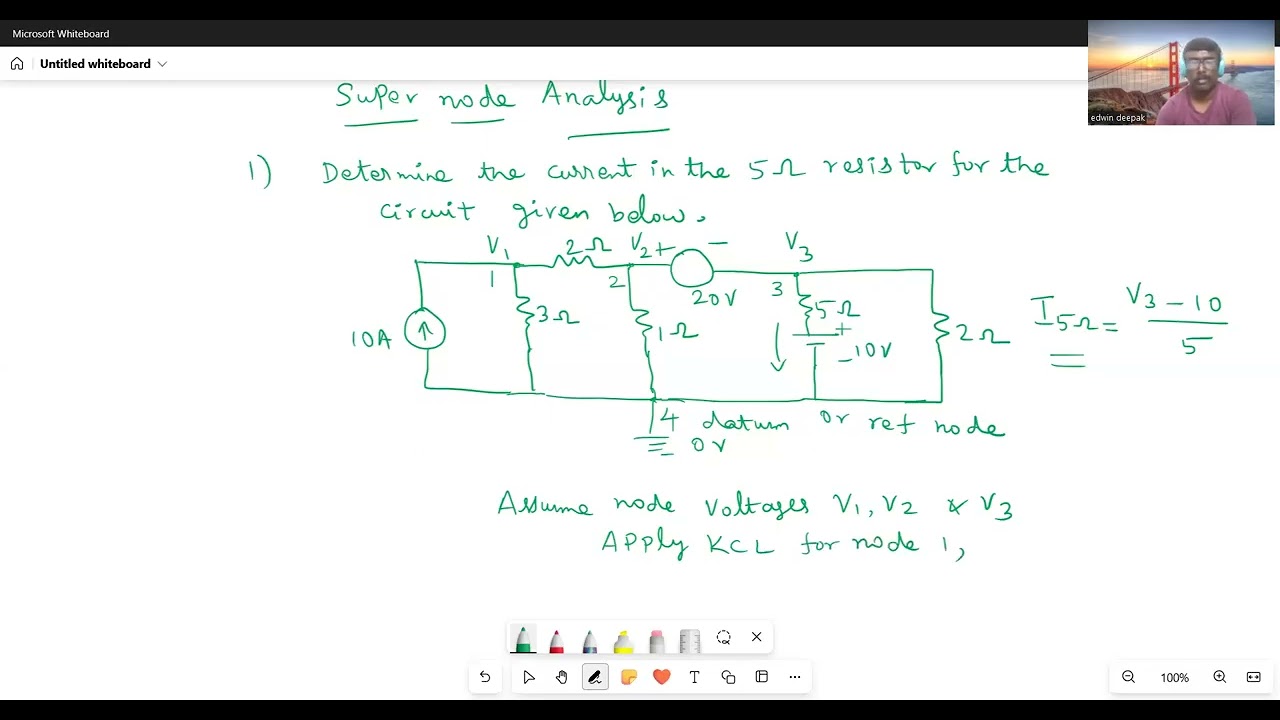 Super Node Analysis Problem Explanation
