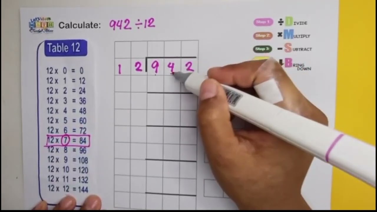 2-Digit Long Division