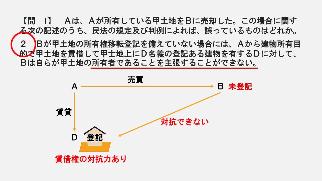 宅建 辻説法 第77回 宅建 過去問解説 令和元年 問１（民法～物権変動）