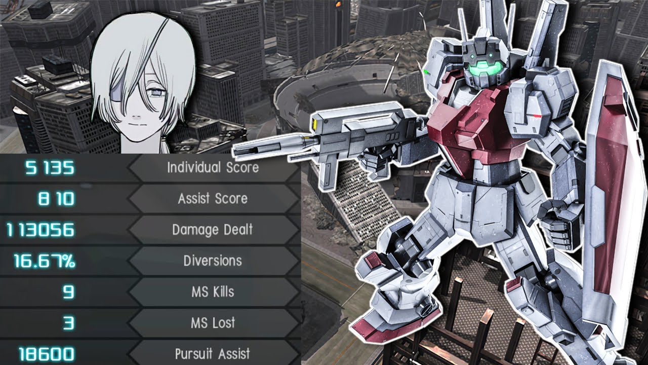 Unga Bunga for Dummies! [GM III Powered] | GBO2