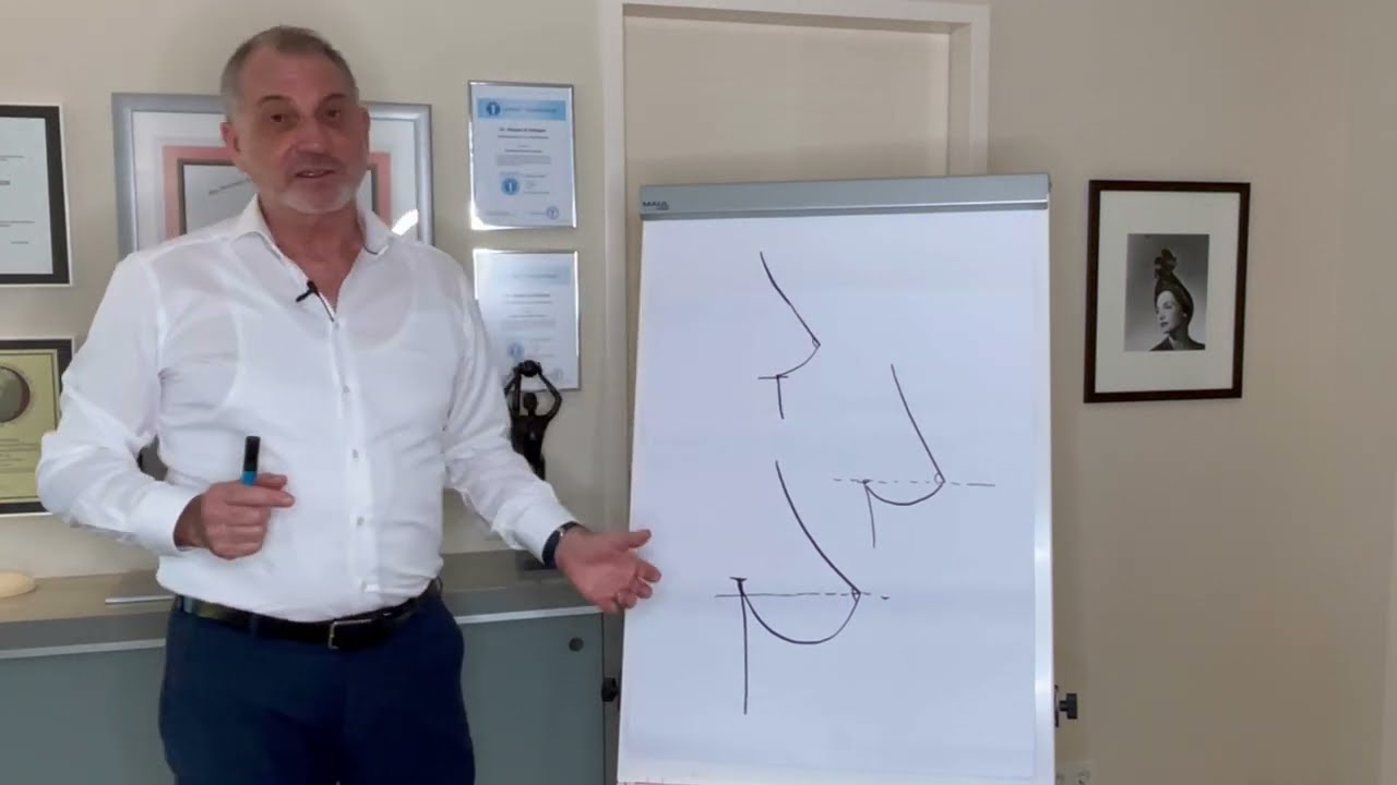 Brustvergr&ouml;&szlig;erung oder doch Straffung? Dr. Kl&ouml;ppel kl&auml;rt auf ...