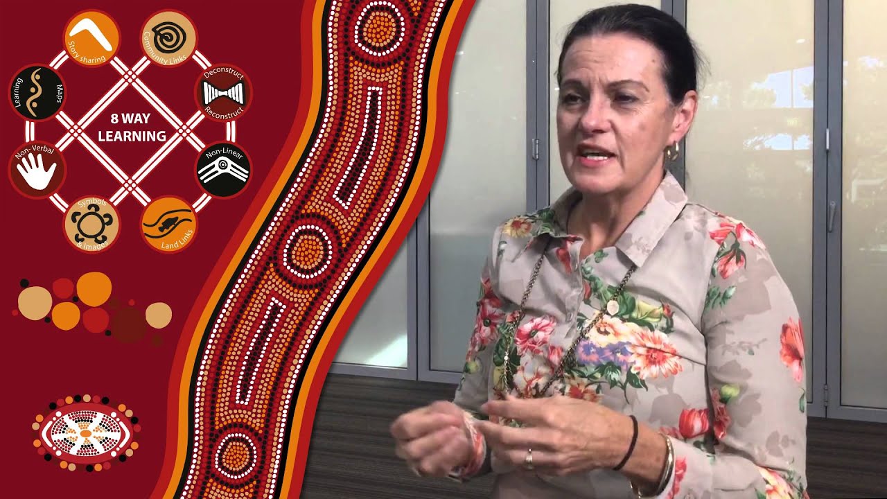 The 8 way learning model explained at the Australian Indigenous College