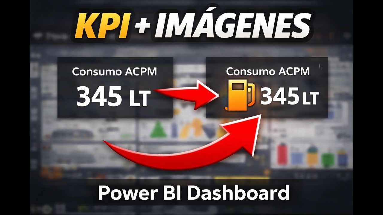 Power BI - Cómo Agregar Imágenes en KPI y Tableros - Dashboard Profesional