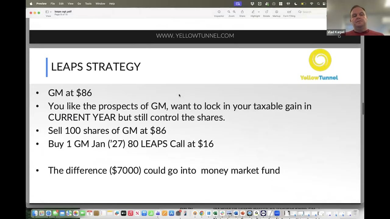 Lunchtime Options Trading: LEAPS