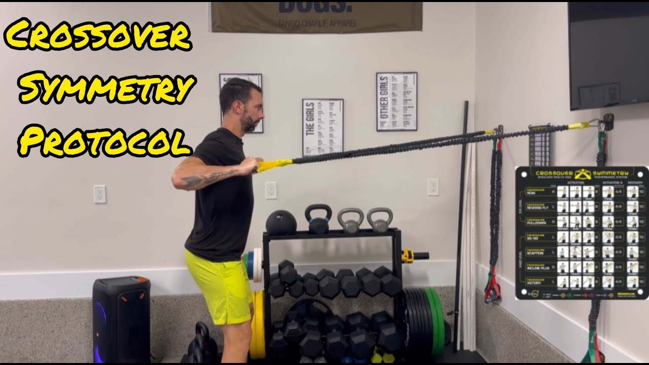 World's Best Shoulder Warm Up w/Crossover Symmetry Protocol